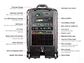 Mipro MA-808 Layout
